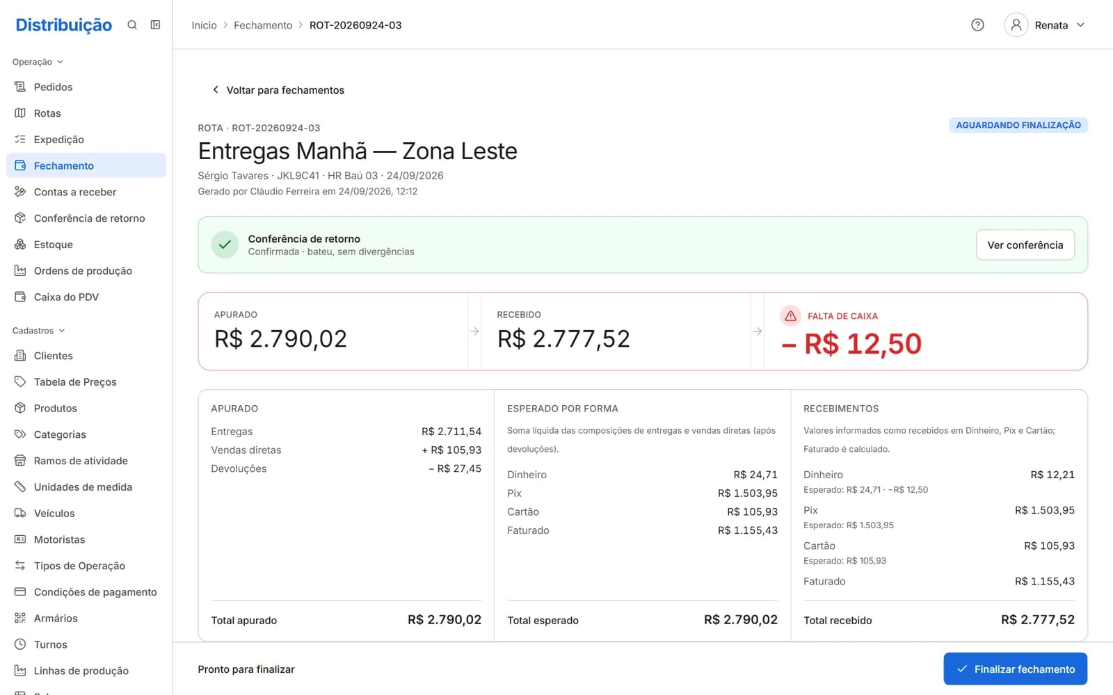 Fechamento de caixa da rota com apurado, esperado por forma de pagamento e recebido