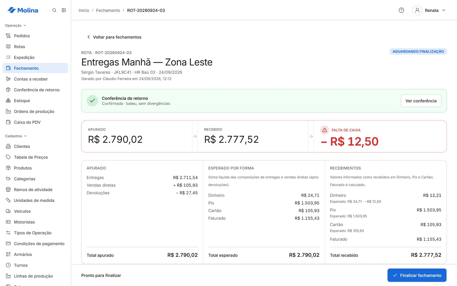 Fechamento de caixa da rota com apurado, esperado por forma de pagamento e recebido