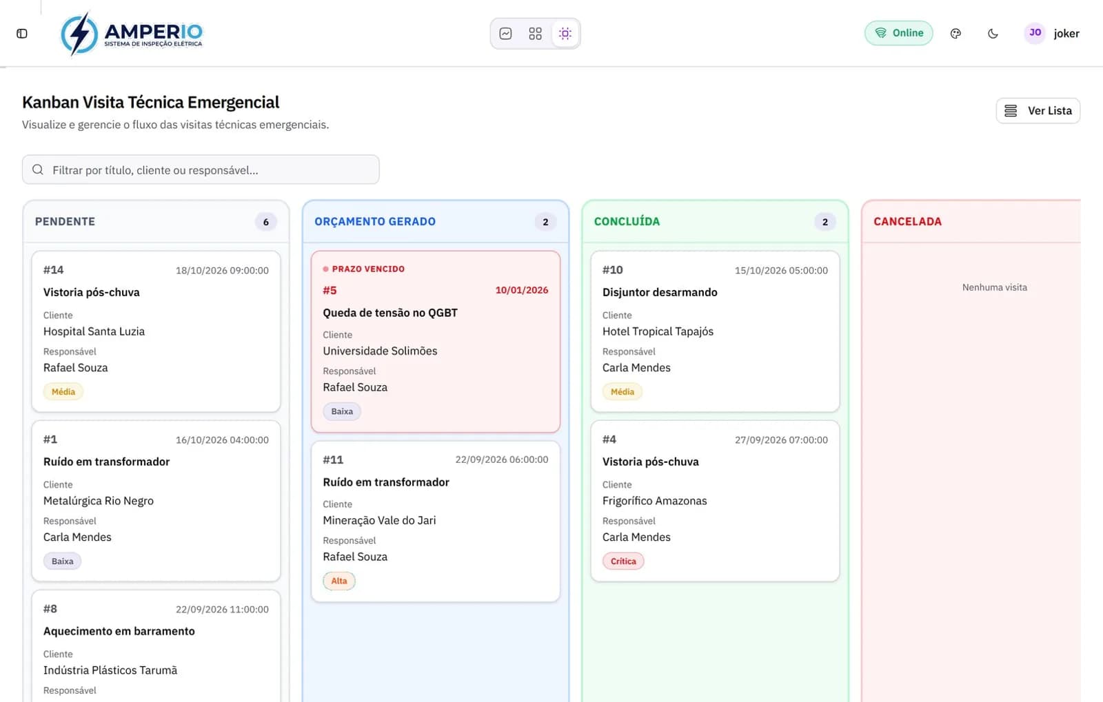 Kanban de visita técnica emergencial