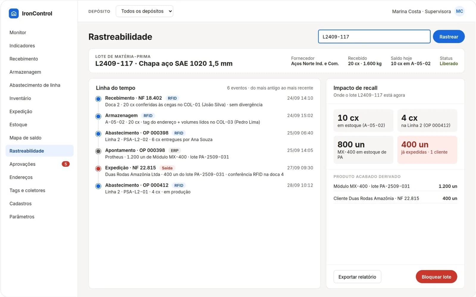 Linha do tempo de rastreabilidade de um lote com impacto de recall